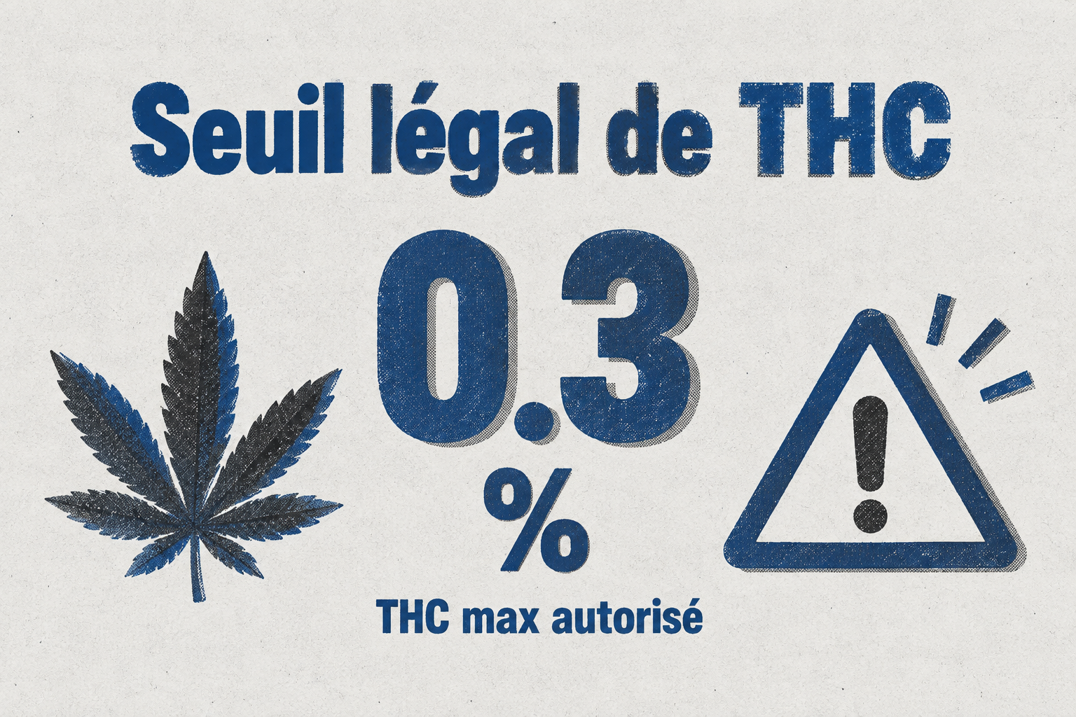 Infographie indiquant le seuil légal de THC à 0,3 % dans les fleurs de CBD.