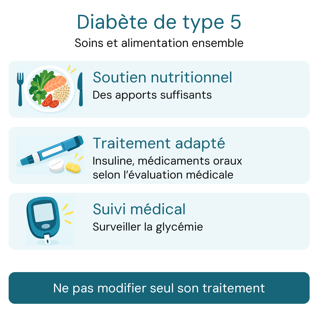 Diabète de type 5 : soutien nutritionnel, traitement selon l’évaluation médicale et surveillance de la glycémie. Ne pas modifier seul son traitement.