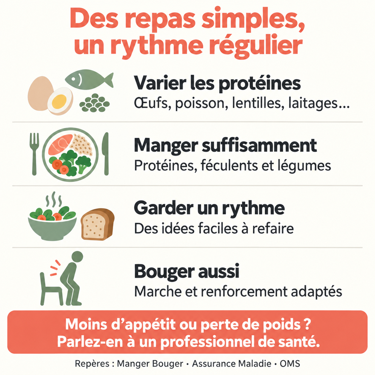 Quatre repères : varier les sources de protéines, manger suffisamment, garder des repas réguliers et associer marche et renforcement adaptés.